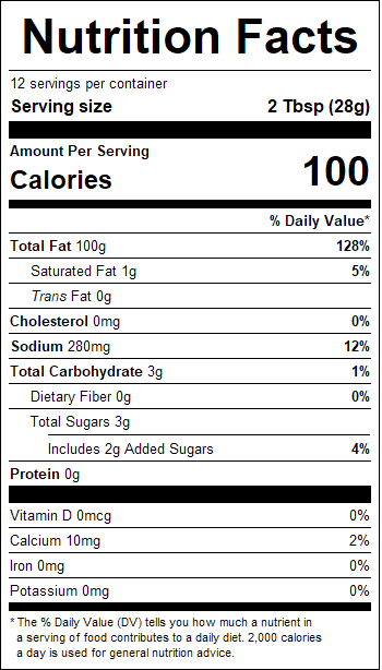 nutrition