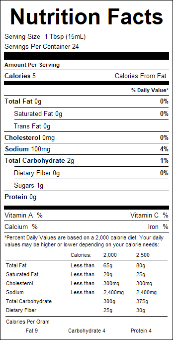 nutrition
