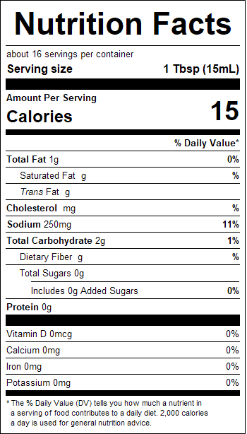nutrition