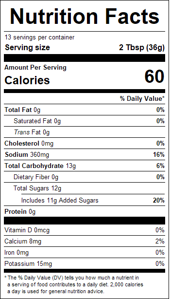 nutrition