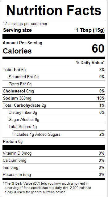 nutrition