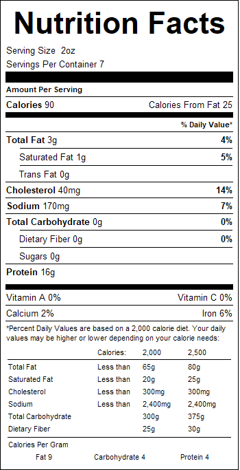 nutrition