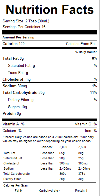 nutrition