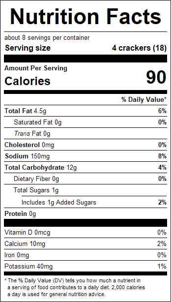 nutrition