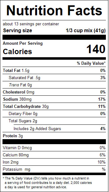 nutrition