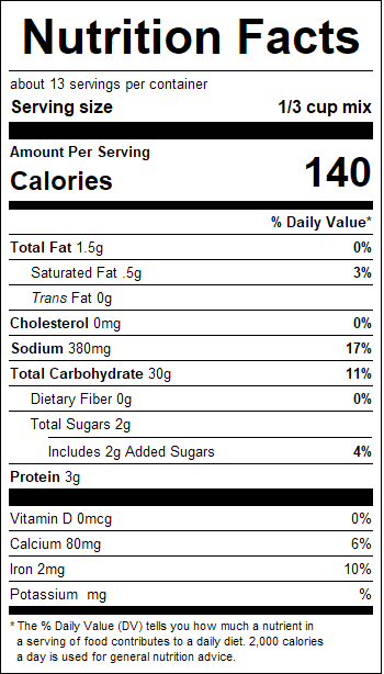 nutrition