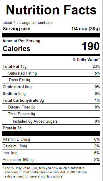 nutrition