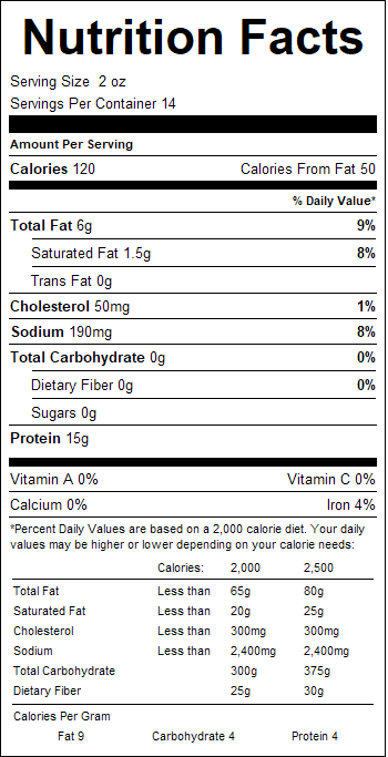 nutrition