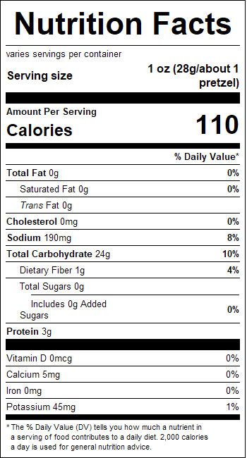 nutrition