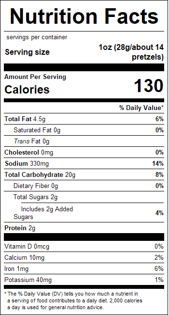 nutrition