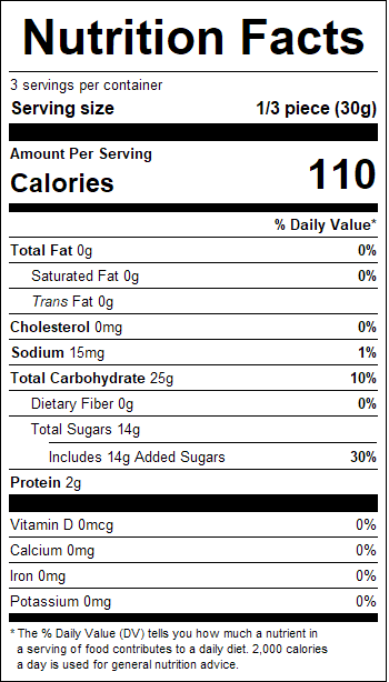 nutrition