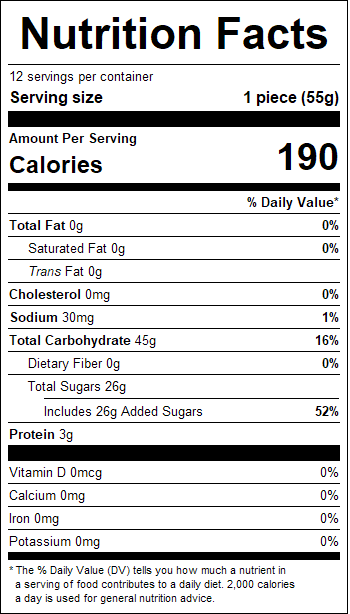 nutrition