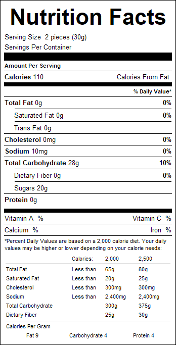 nutrition
