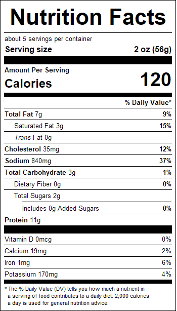 nutrition