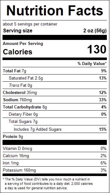 nutrition