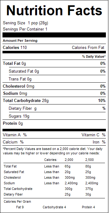 nutrition