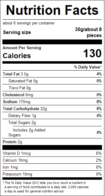 nutrition