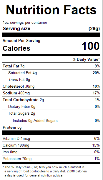 nutrition