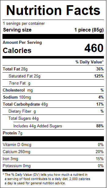 nutrition