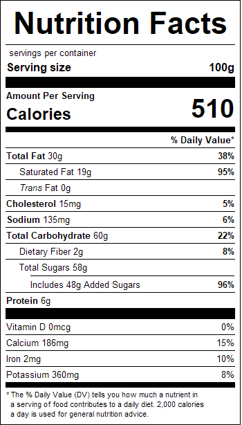 nutrition