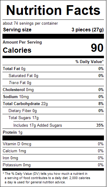 nutrition