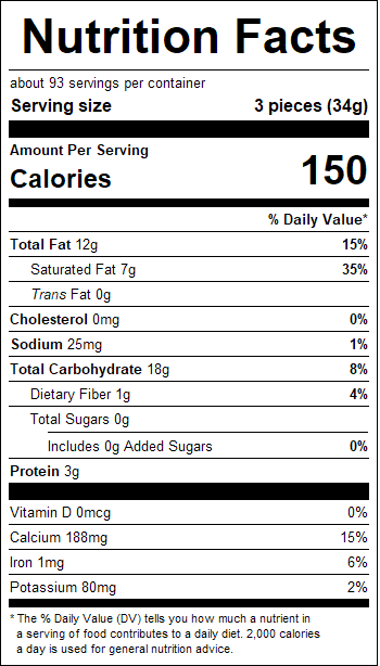 nutrition