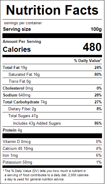 nutrition