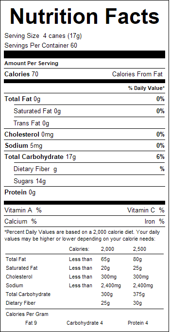 nutrition