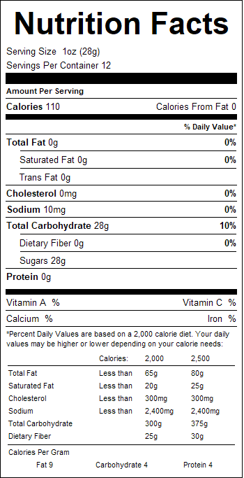 nutrition