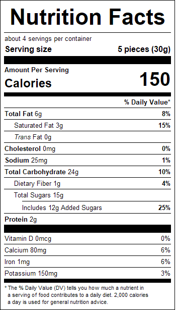 nutrition