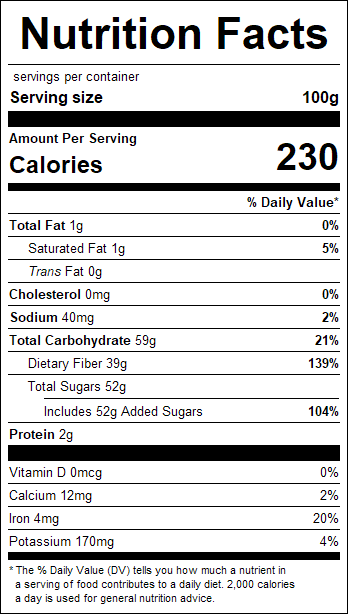 nutrition