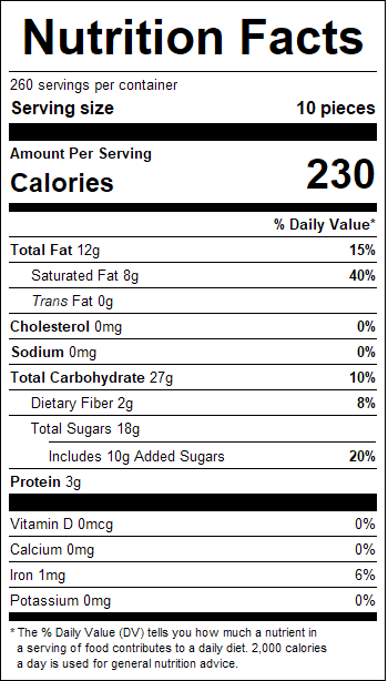 nutrition