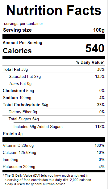 nutrition