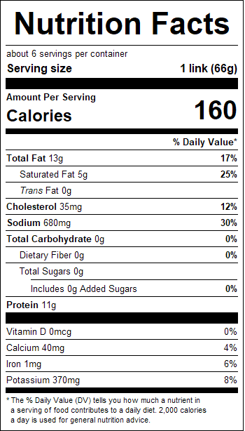 nutrition