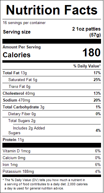 nutrition