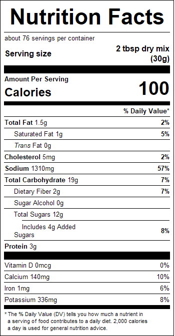nutrition