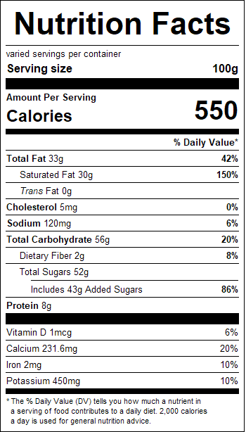 nutrition