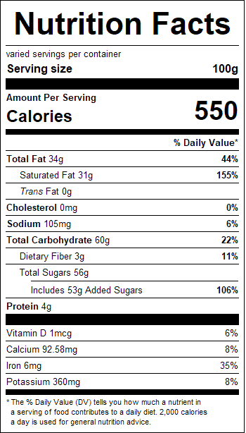 nutrition