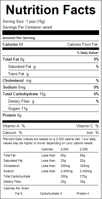 nutrition