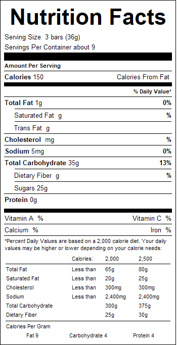 nutrition