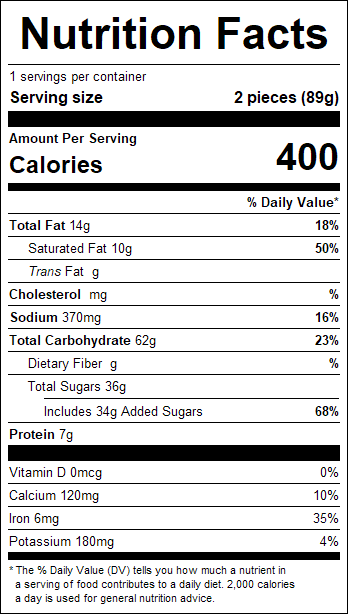 nutrition