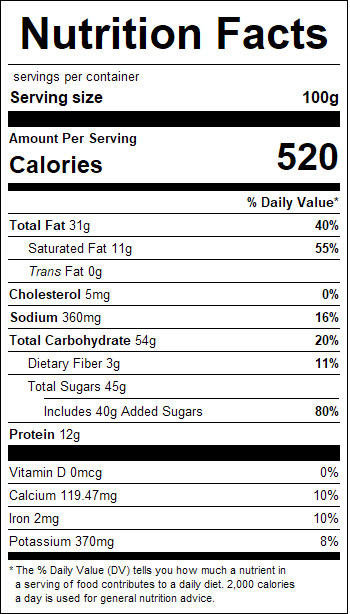 nutrition