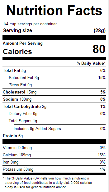 nutrition