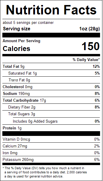 nutrition