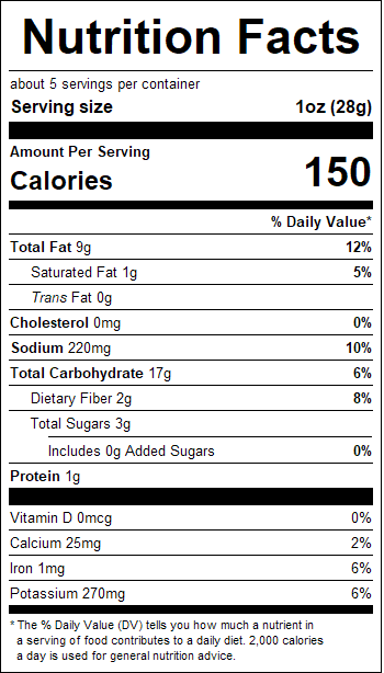 nutrition