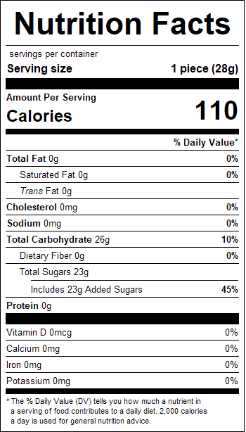 nutrition
