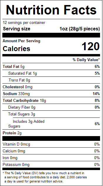 nutrition