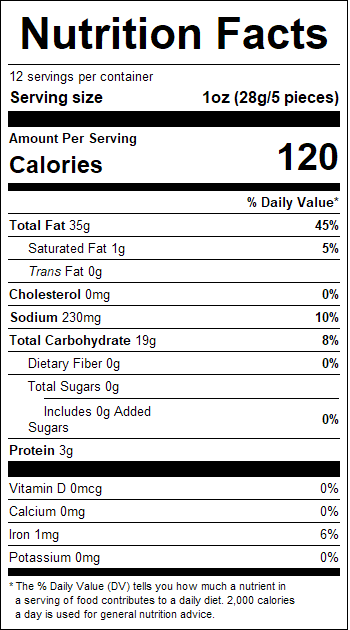 nutrition