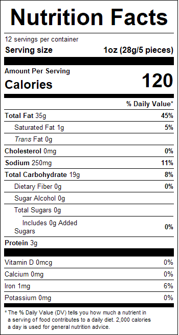 nutrition