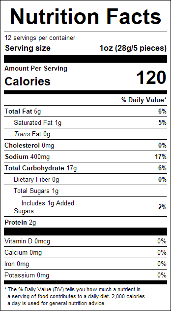 nutrition
